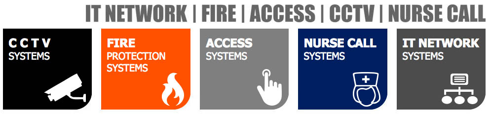 FACN Fire Detection